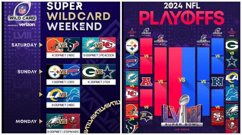 covers nfl odds|NFL Matchups 2023.